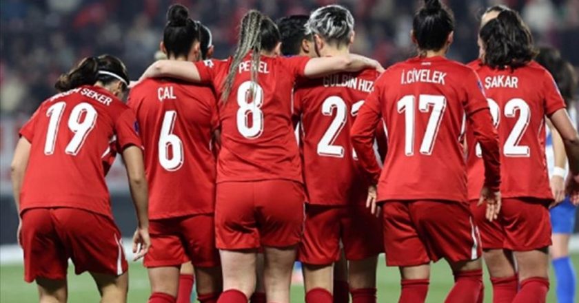 Bir Ulusal Kadın Futbol Takımı Kadrosu Duydu – Son Dakika Spor Haberleri