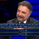 Tanju Çolak kaç gol attı? 1987-1988 sezonu ”Bir sezonda en fazla gol atma rekoru”